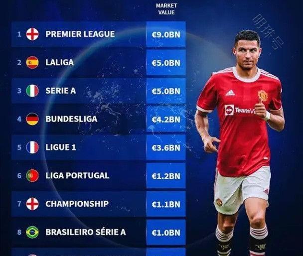 球队队长第 球队队长第